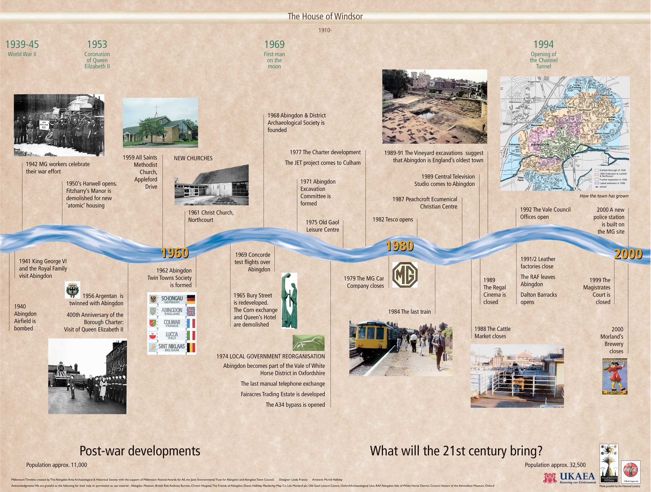 Web Qual Timeline7